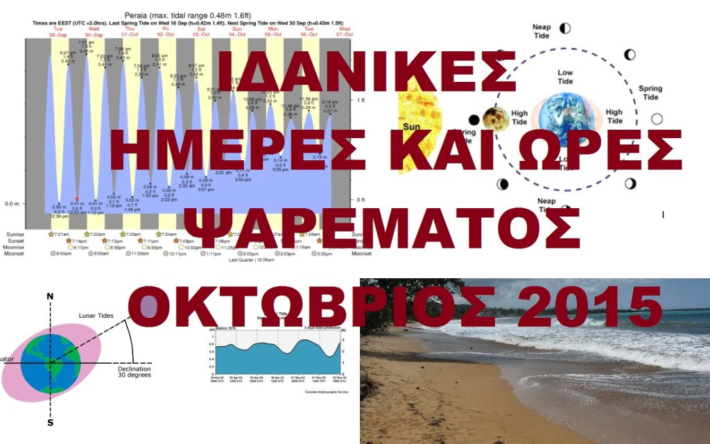 Ιδανικές ημέρες ψαρέματος- Οκτώβριος 2015