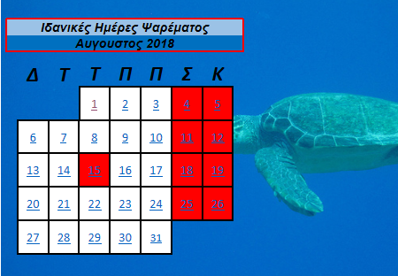 Αύγουστος 2018- Ιδανικές ημέρες και ώρες για ψάρεμα