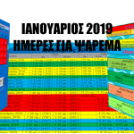 Ιανουάριος 2019- Ιδανικές ημέρες και ώρες για ψάρεμα