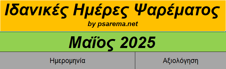 Καλύτερες ημέρες και ώρες για ψάρεμα- Μάιος 2025