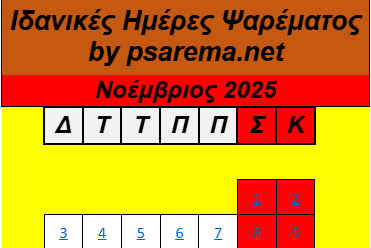 Ιδανικές ημέρες και ώρες για ψάρεμα- Νοέμβριος 2025