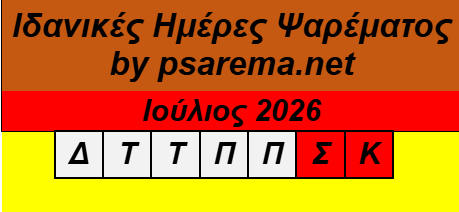 Ιδανικές ημέρες και ώρες για ψάρεμα για τον Ιούλιο 2026